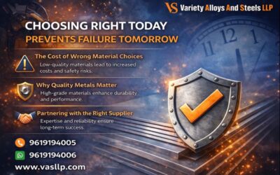 Choosing Right Today Prevents Failure Tomorrow