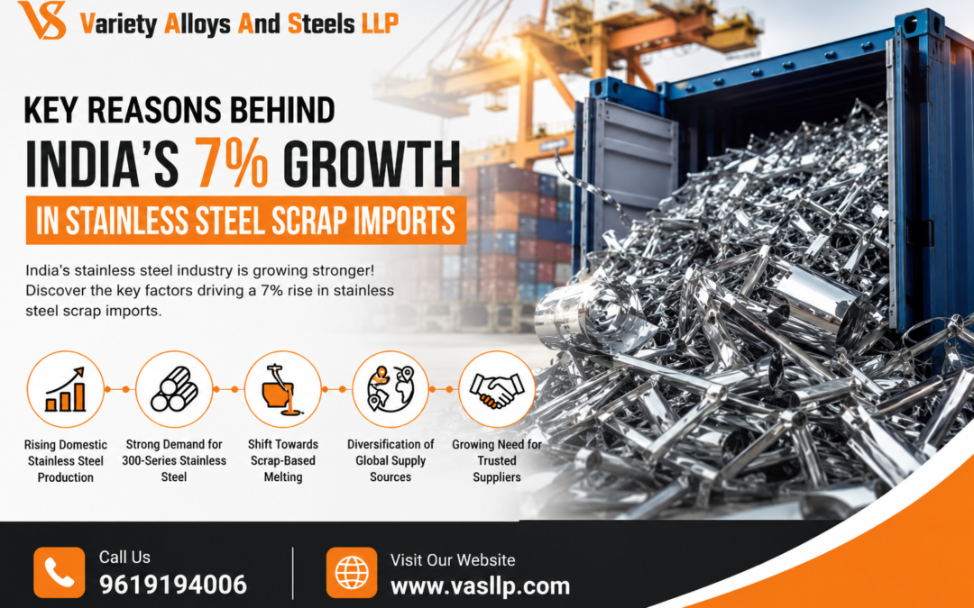 Key Reasons Behind India’s 7% Growth in Stainless Steel Scrap Imports